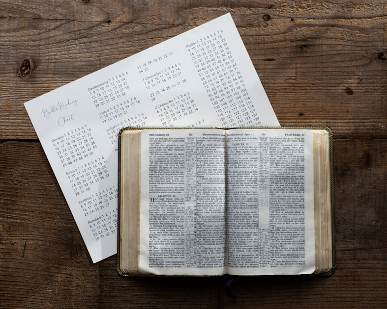 Weekly Devotionals for Spiritual Growth